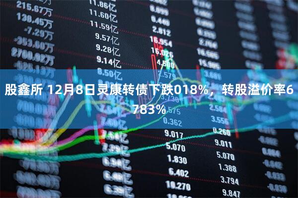 股鑫所 12月8日灵康转债下跌018%，转股溢价率6783%